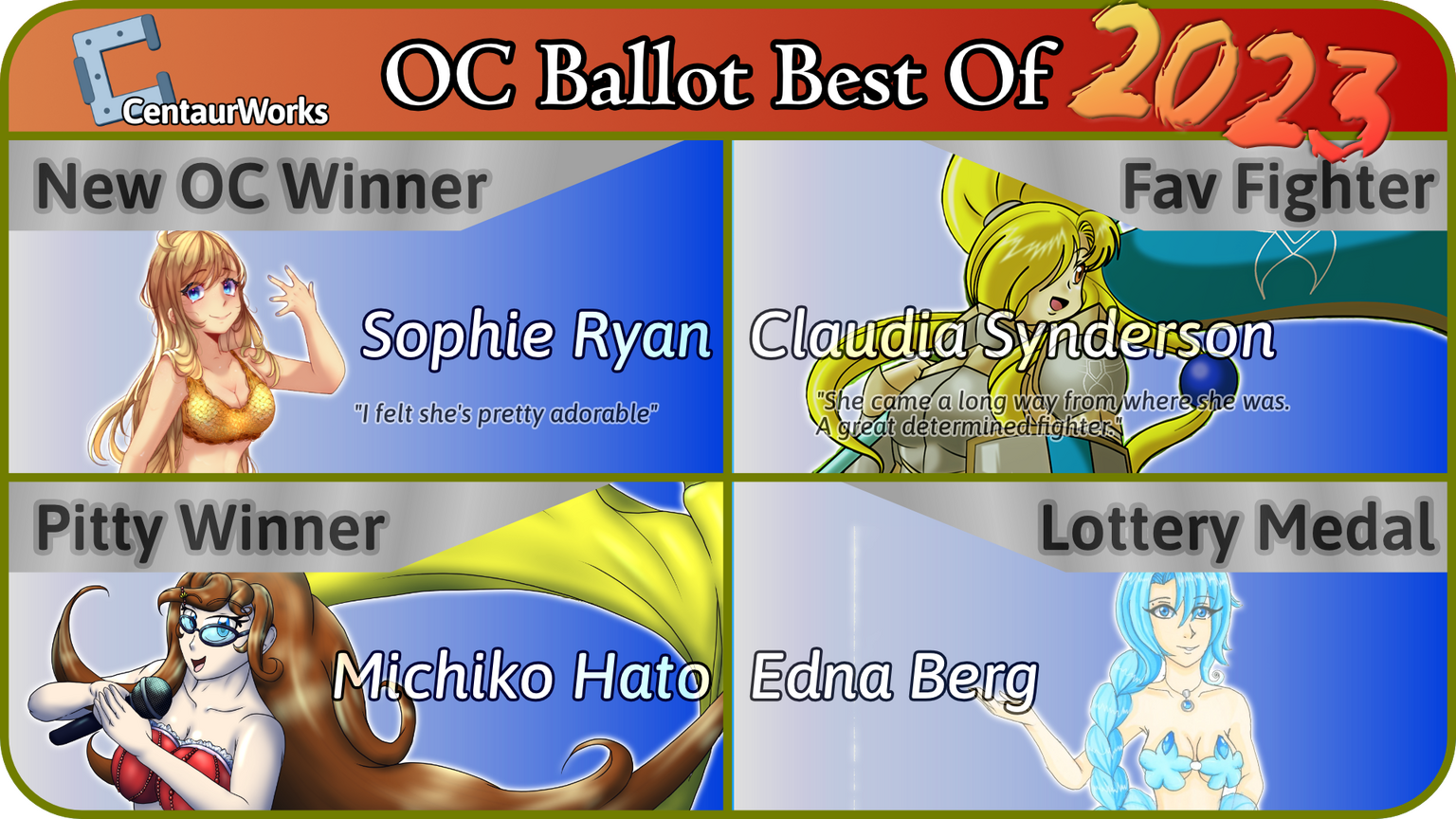 Winners of 2022's OC Ballot
